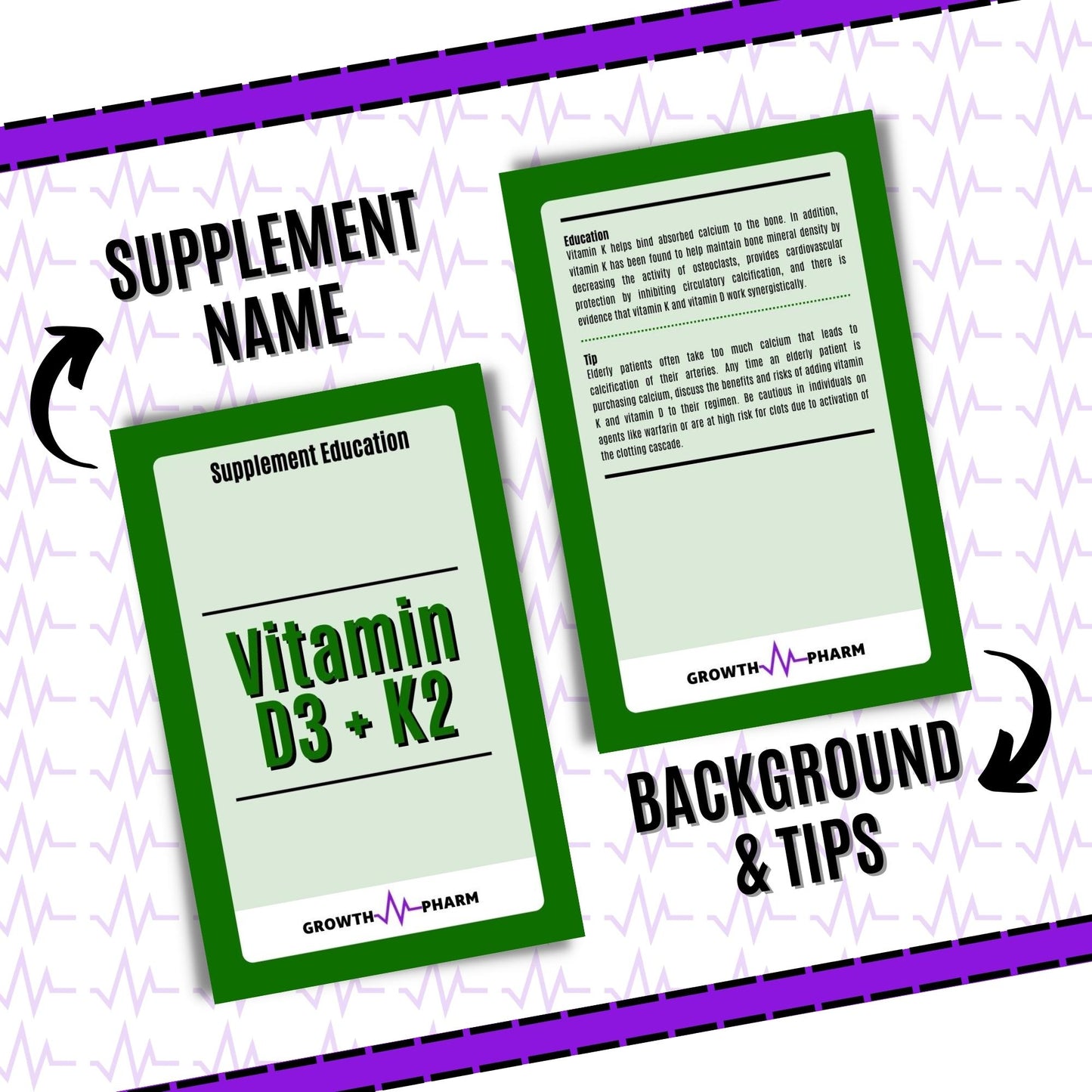 Supplement Sales Set