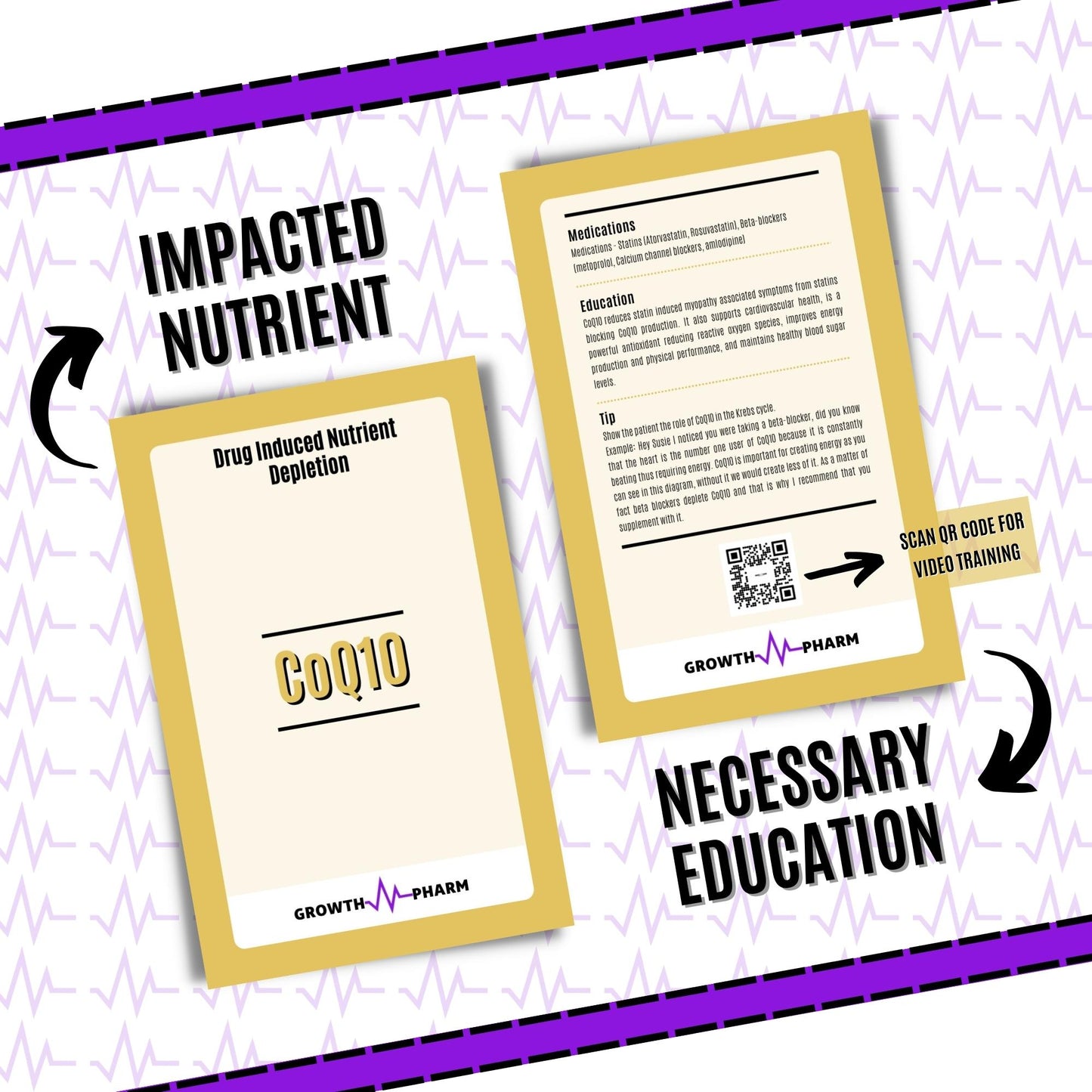 Supplement Sales Set