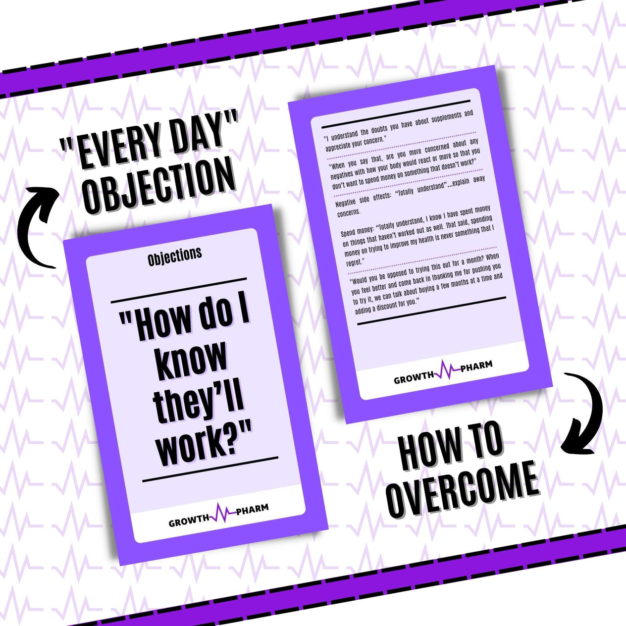 Supplement Sales Set